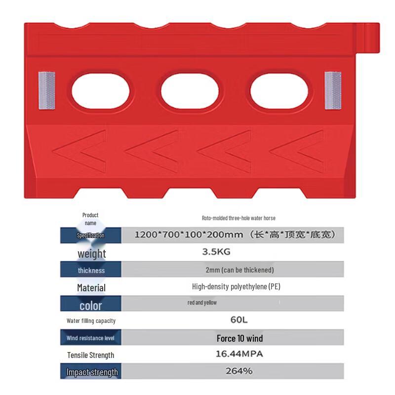 Red Three-Hole Water-Filled Traffic Barrier