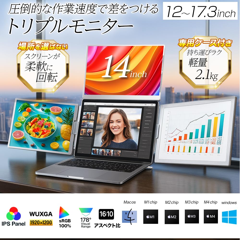 Portable Monitor Mobile Display Monitor sRGB Wide Color Gamut Foldable Inch Compatible Laptop Mobile Monitor Triple Screen PETOOP Ultra-lightweight