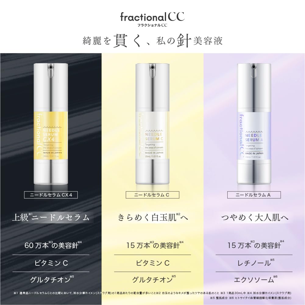 Fractional CC Needle Mask C Needle Serum Beauty Made In Pores + A, 300,000 Needles, Japan, Retinol, Exosomes,