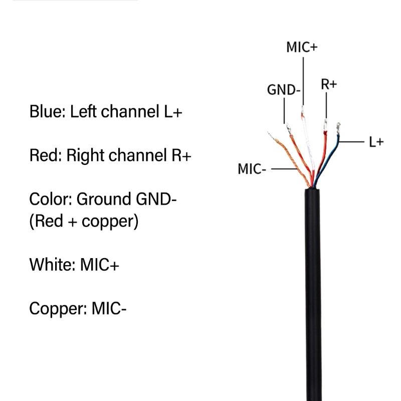 Replacement 3.5mm Stereo TRRS Male Plug Connection Cable Open End Bare Wire Line for Headset Headphone Repair