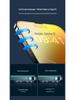 iPhone 15 Pro Max Colorful Privacy Screen Protector & iPhone 14 Pro Max Gold Anti-Peep Film