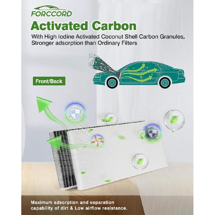 2-Pack HEPA Cabin Air Filter Fits For -2026 Volkswagen ID.4 Activated Carbon Cabin Filter Replacement VF4003 Car Accessories