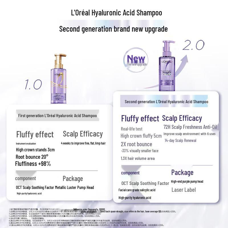 L'Oréal Hyaluronic Acid Air Volume Shampoo 440ml