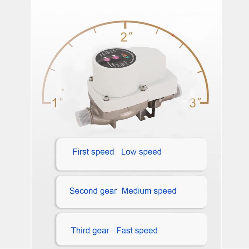 Water Pressure Booster Pump Automatic Quiet 3 Speeds Brushless Motor Water Pump for Faucets Toilets Boilers Showers Booster Pump