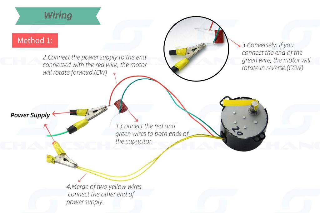 CHANCS 50KTYZ Synchronous Geared Motor, AC 110V, 1/1.2 RPM Speed, 30Kg.cm Torque, 6W Power, for Incubator Equipment