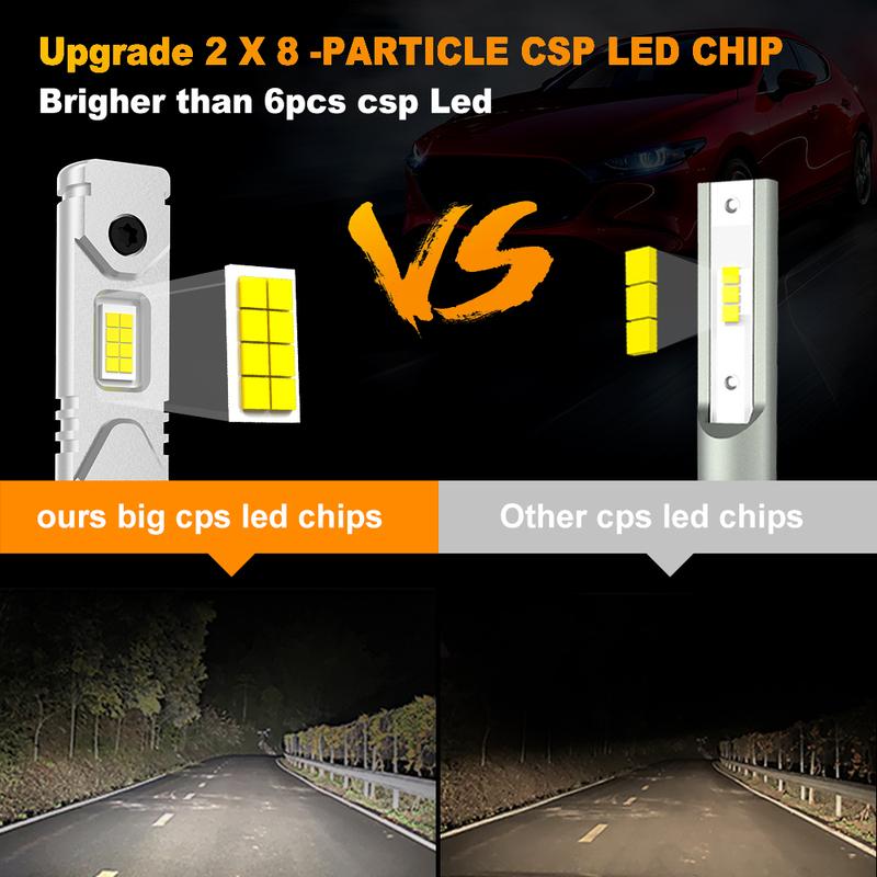 2Pcs 12000LM H1 LED Headlight Bulb H1 LED Canbus Car Head Fog Light Fanless Wireless Mini Size Auto Lamp 12V 6500K White 4300K