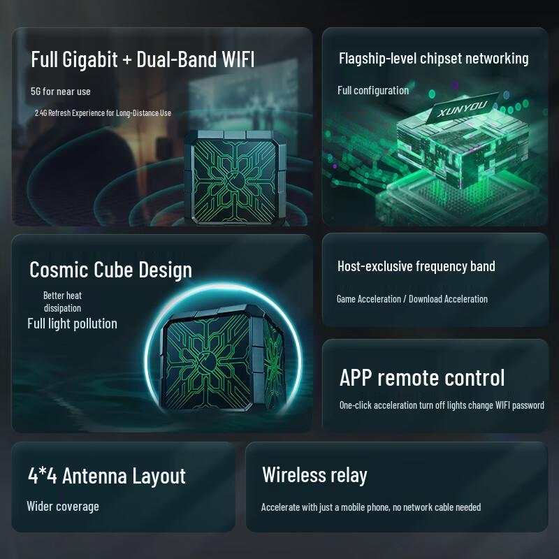 Xunyou Flagship Gaming Accelerator Box for PS5/Switch/Xbox (CN version)