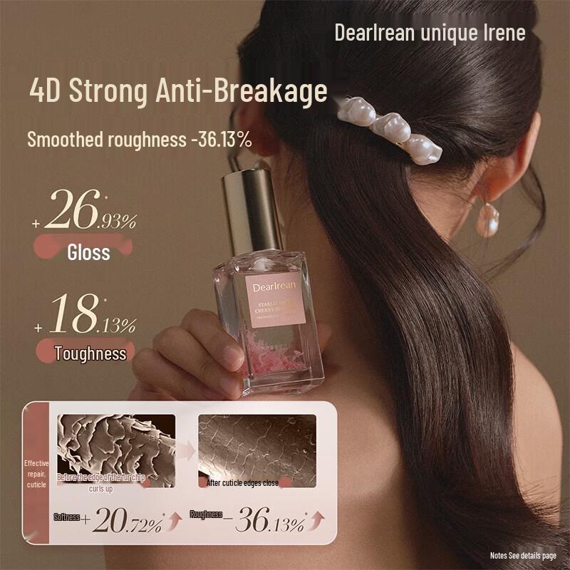 Unique Irene Fragrance Hair Essence Oil