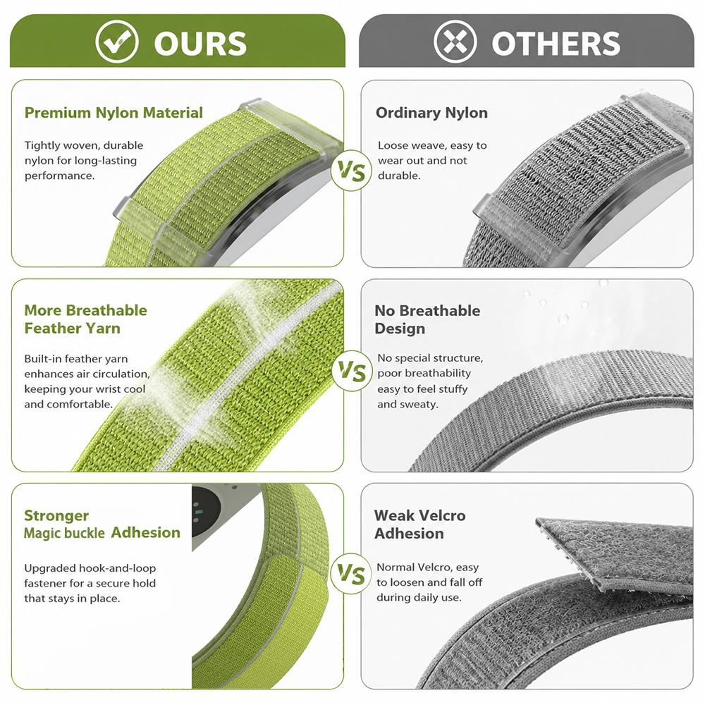 Durable Magic Buckle Nylon Strap for COROS Heart Rate Monitor Feather Weave Lightweight Band Sport Replacement Wristband Accs