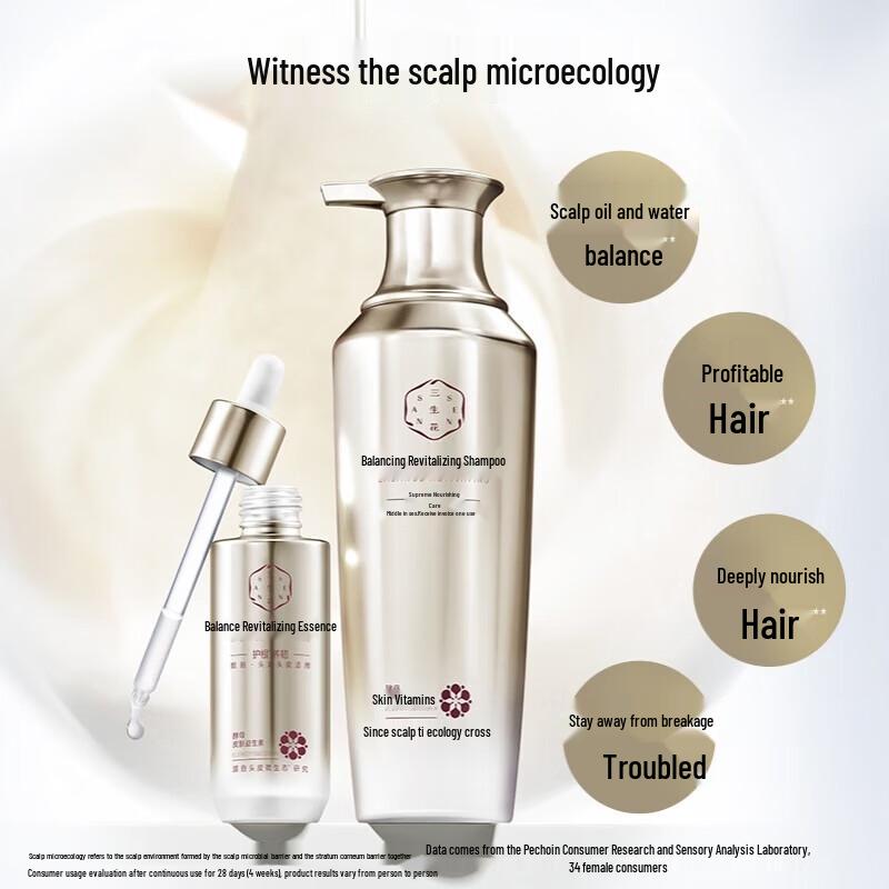 

Sansheng Flower Balancing and Revitalizing Shampoo