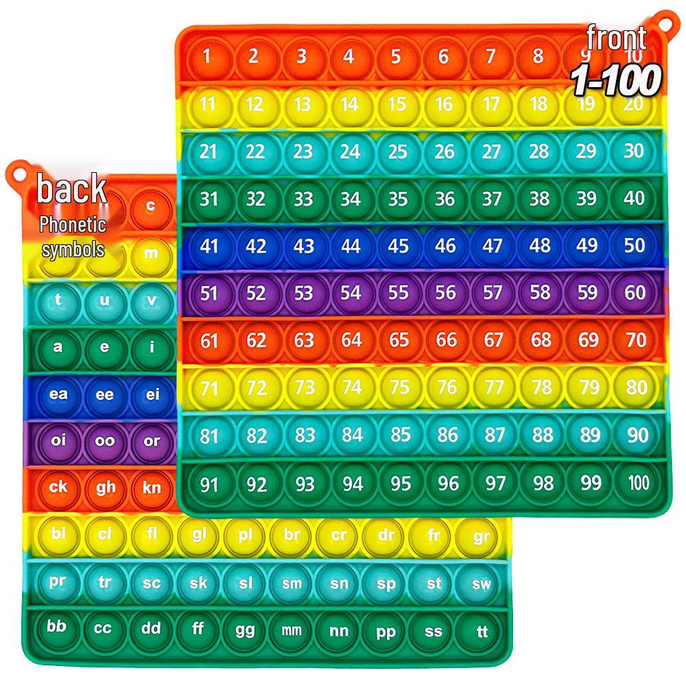 Macaron Multiplication & Addition Practice Board: Educational Math Toy