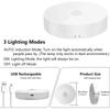 PIR Motion Sensor LED Nachtlicht USB Aufladbare Nacht Lampe Für Küche Schrank Garderobe Lampe Treppe Drahtlose Schrank Licht