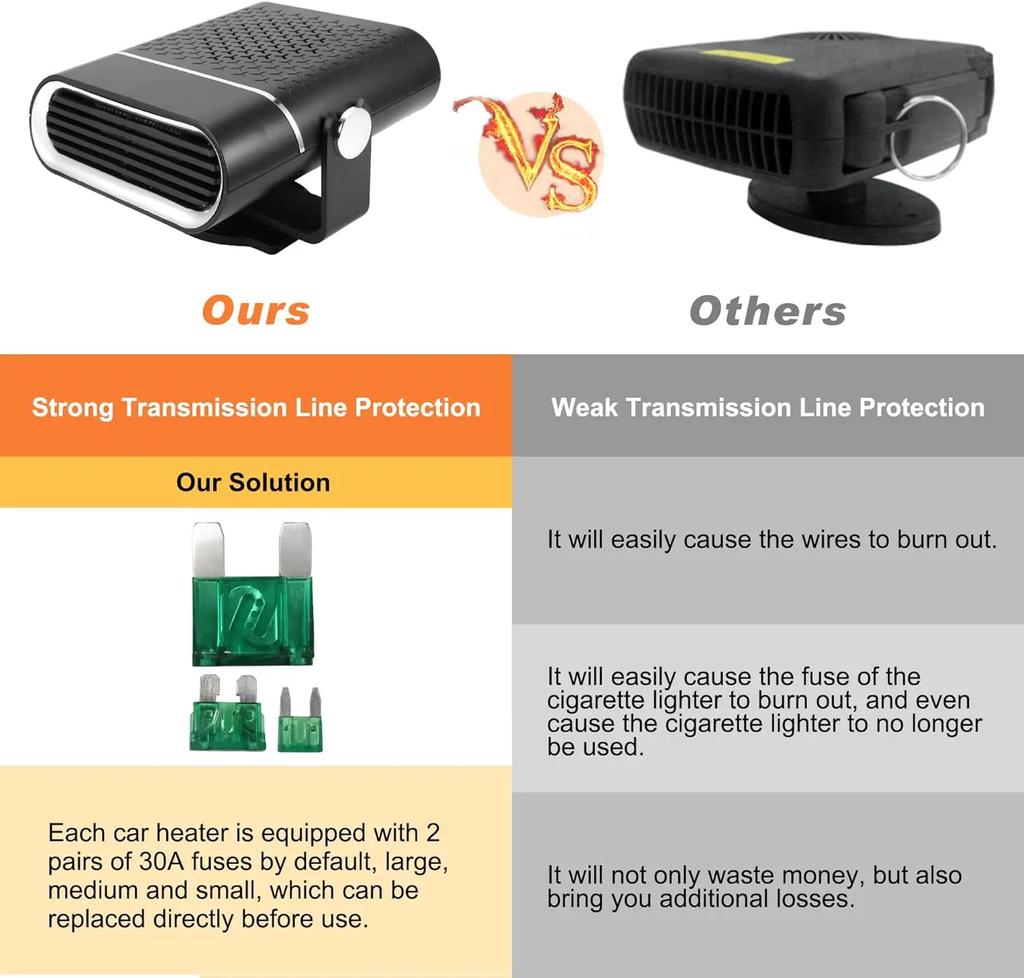 24V Car Heater Anti-fog Heater Car Windshield Defroster Fast Heat Car Heater Electric Cooling Heating Indoor Cold Heater