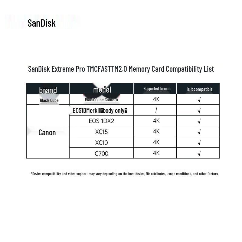 SanDisk 256GB CFast 2.0 VPG-130 4K Extreme Pro Memory Card