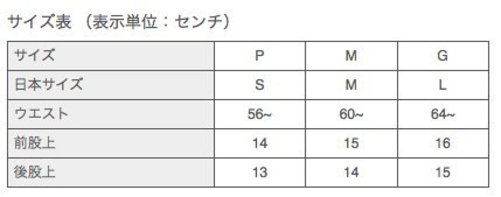 Bademode Vorhangstil Bikinihose Bademode Separat erhältlich Bikini-Größe Grün [Sanas] T-Back (M (Japanisch M), (SG) Glänzend)