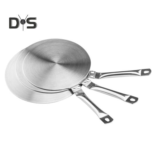 Wärmeverteilerplatte, Edelstahl-Kochfeld-Konverterplatte, Simmerplatte für Elektro-/Gas-/Glaskochfeld, Kochfeldring