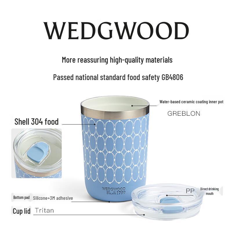 Wedgwood Gilded Age Blue Travel Mug