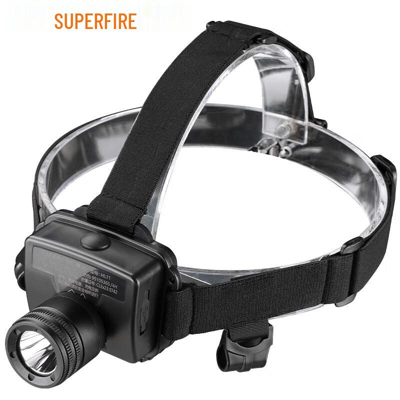 

SupFire HL11 Rechargeable LED Headlamp