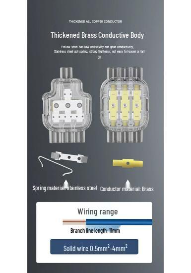 Compact Waterproof 2-In 2-Out Quick Wiring Terminal for Single Strand Hard Wire