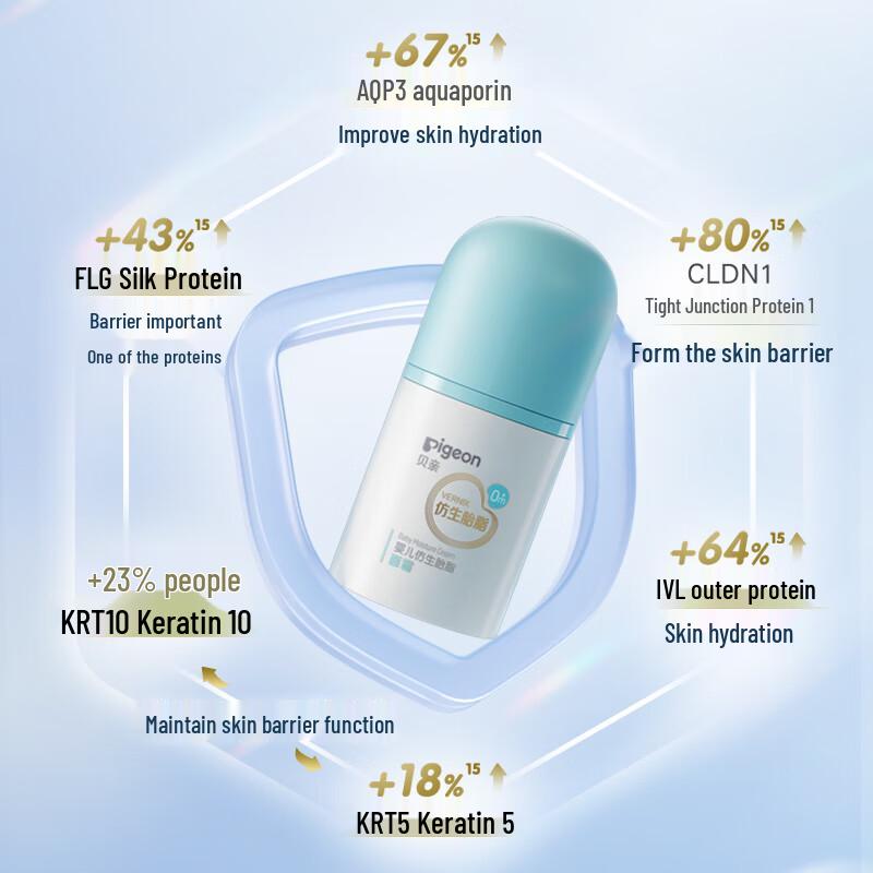 Pigeon Baby Biomimetic Vernix Skincare