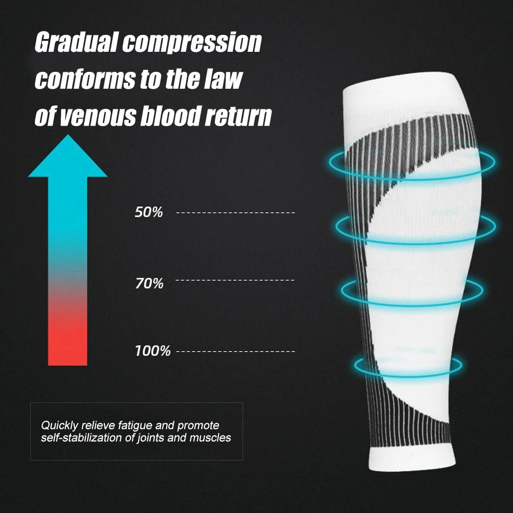1 Paar Wadenkompressionsmanschette für Damen Herren, Fußlose Socke Schienbeinschienenbandage Schmerzlinderung Krampfaderbehandlung für das Bein