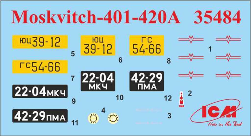 ICM Soviet Moskvitch Plastic Model Kit 35484 1/35 401-420A