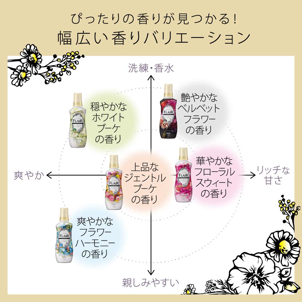 Flare Fragrance Gentle Bouquet Fabric Softener Large 1000ml X 2 [Bulk Purchase] & Refill, Capacity,