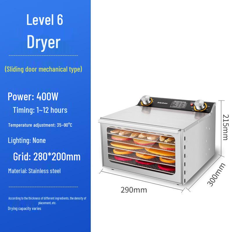 Compact Multifunctional Food Dehydrator for Fruits, Vegetables, Snacks, and Jerky