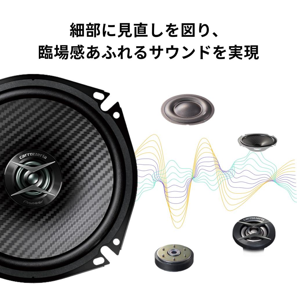 Pioneer TS-F1740-2 17cm Custom-Fit Coaxial 2-Way Speakers, High-Resolution Compatible, Carrozzeria