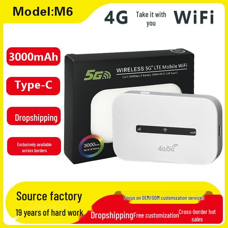 4G Portable Car WiFi Router with SIM Card Support
