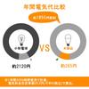 ORALUCE LED Bulb E17 40W Equivalent, Warm White, Small Bulb, Mini Krypton Type, Omnidirectional, Suitable for Enclosed Fixtures, Downlights, Not