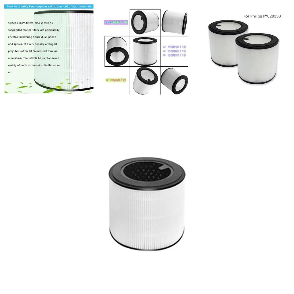 For Philips Compatible Hepa And Carbon Filter For Air Purification For Dust Allergens And Odors