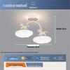 Plafoniere și lustre – Lustre și lămpi cu pandantiv