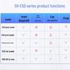 Shanghe SH-E50 Smart Height & Weight Body Fat Scale (CN Version)