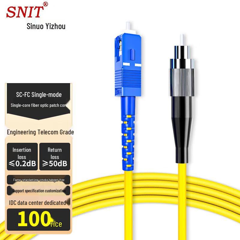 SNIT Telecom-Grade Glasvezel Patchkabel