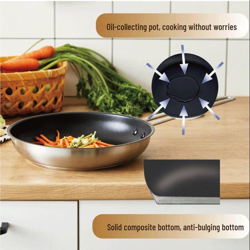Non-stick Stainless Steel Frying Pan