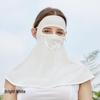 Munskydd – Skyddsmasker