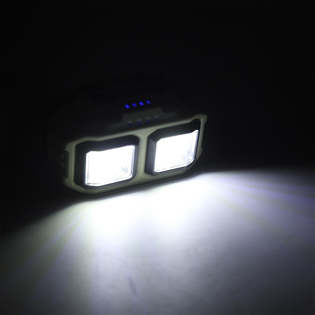 Rechargeable LED Headlamp Motion Sensor USB Charging Multifunction COB Headlamp Wearable Work Light with Power Display