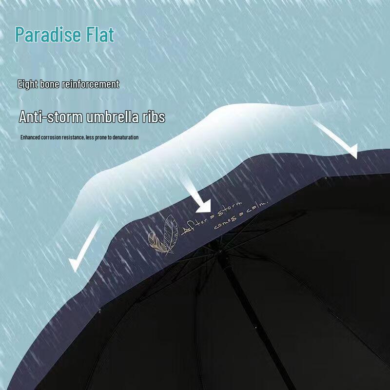 Heaven Oversized Triple-Fold Windproof UV Protection Umbrella