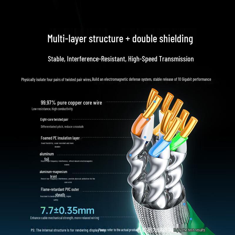 UGREEN Cat6A Double-Shielded Engineering Ethernet Cable