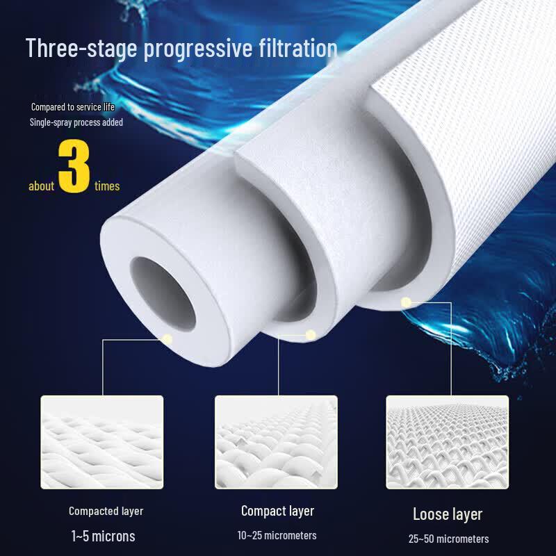 Juego de Filtros Purificadores de Agua Universal de 10 Pulgadas y 3 Etapas