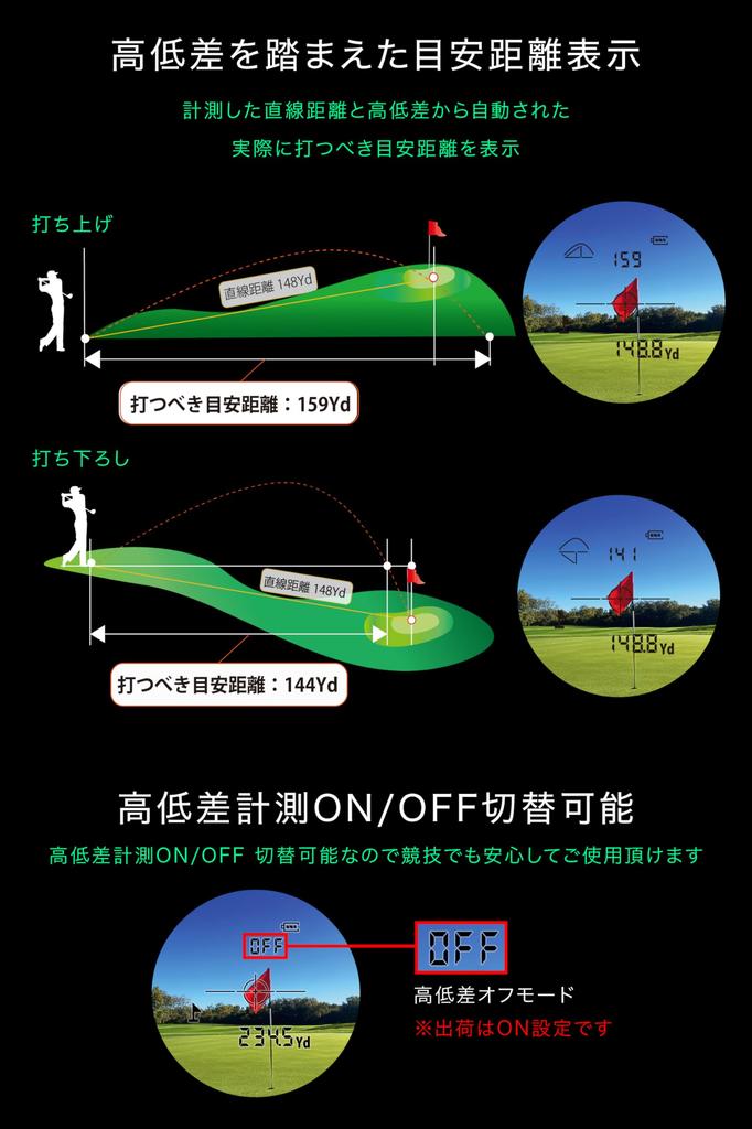 Shot Navi LaserSniper X1 Fit2 BK Golf Laser and Laser Rangefinder Rangefinder Lightweight, Ultra-Compact, Elevation-Compact
