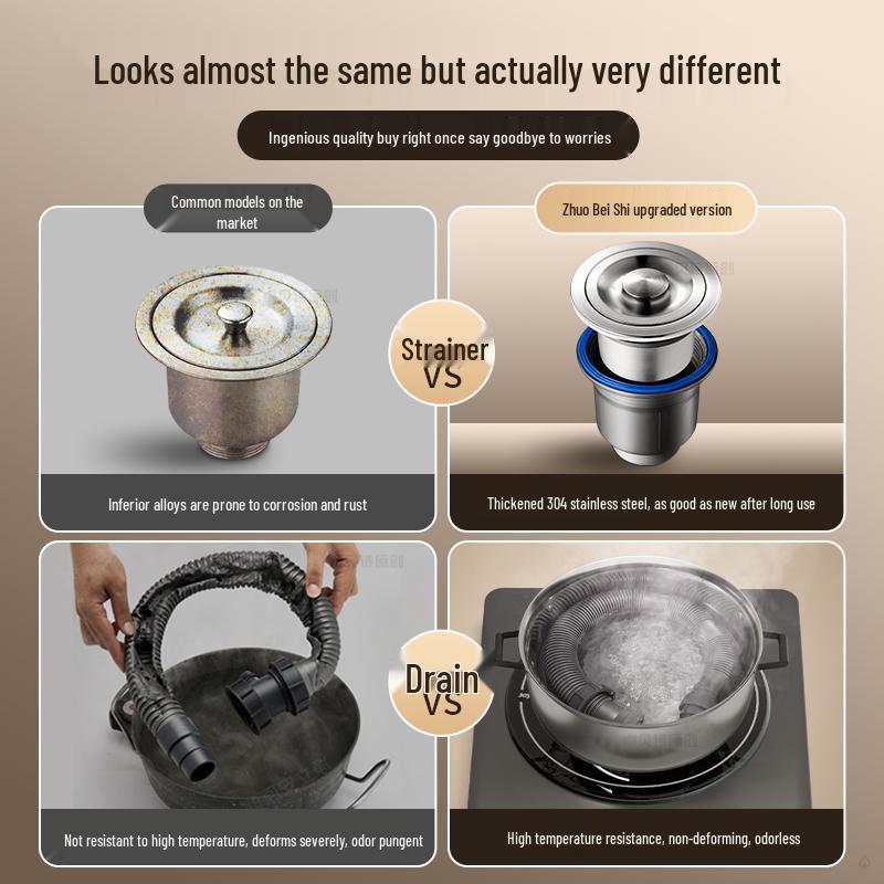 מסננת כיור ריבועית מנירוסטה 304 לסלסלת פרחים: כיור יחיד/כפול אטום לריחות עם צינור ניקוז לירקות ושטיפת כלים