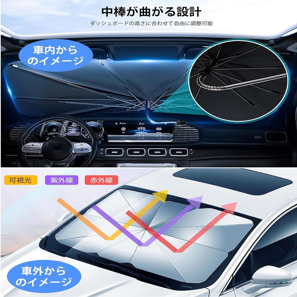 Land Rover Discovery Sports 2019 - Present Car Umbrella Sunshade 360° Adjustable Umbrella Pattern,