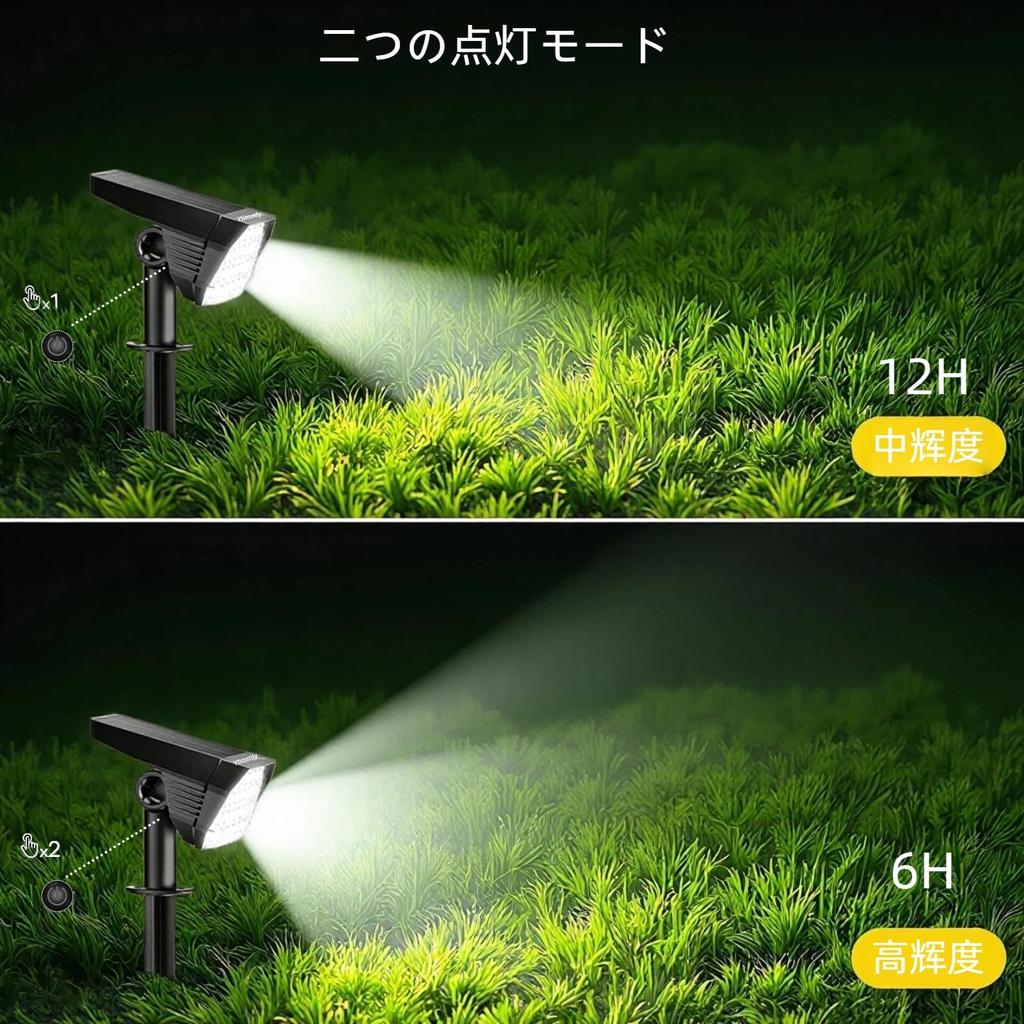 Solar Lights, Outdoor, Waterproof, Garden Lights, High Brightness 600 Lumens, Monocrystalline Solar Panel, IP65, Light Sensor, Automatic OnOff, Wall