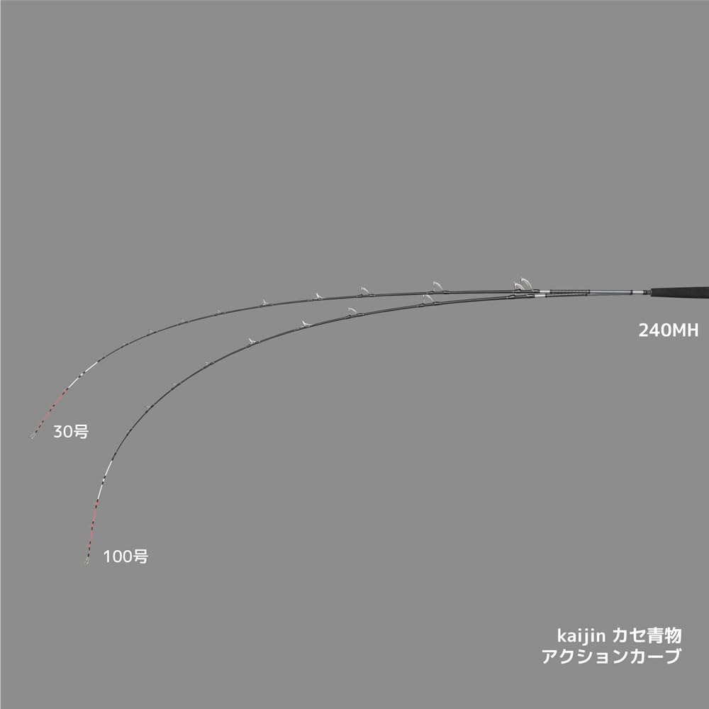 Alpha Tackle kaijin Kase Blue Fish 240MH