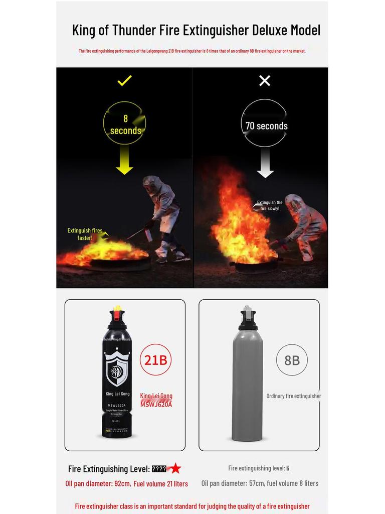 Lei Gong Wang Handheld Eco-Friendly Water-Based Fire Extinguisher for Home and Car - Safe for Electrical Fires