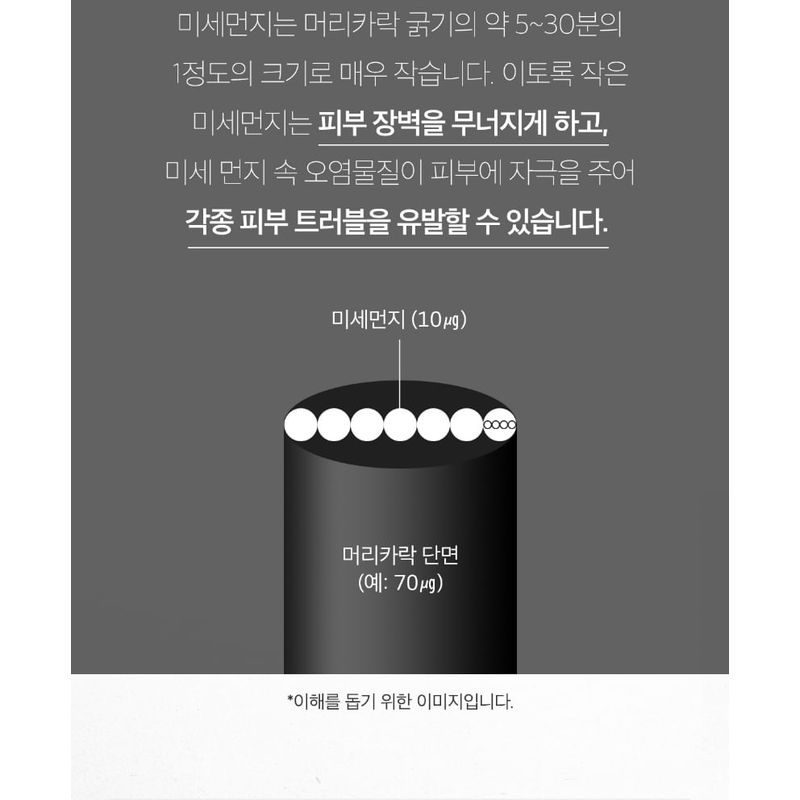 medicube - Zero Foam Cleanser