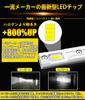 mini size super WENLE H3 LED headlight fog lamp bulb new vehicle inspection compliant 8 times brighter 20000LM 60W White 6000K DC12V compatible