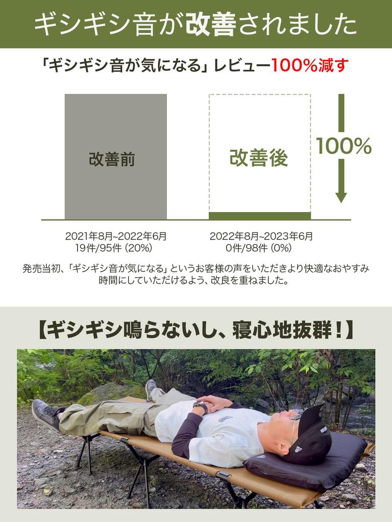 wolfyok camping cot with 1000D Oxford fabric for comfort and 150kg weight with storage for small and adjustable Made with and this compact cot is